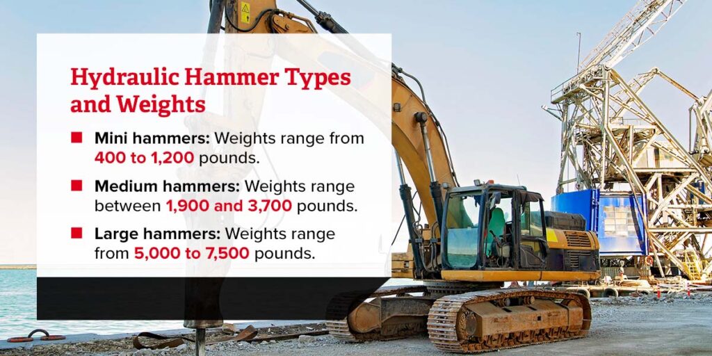 hydraulic hammer diagram